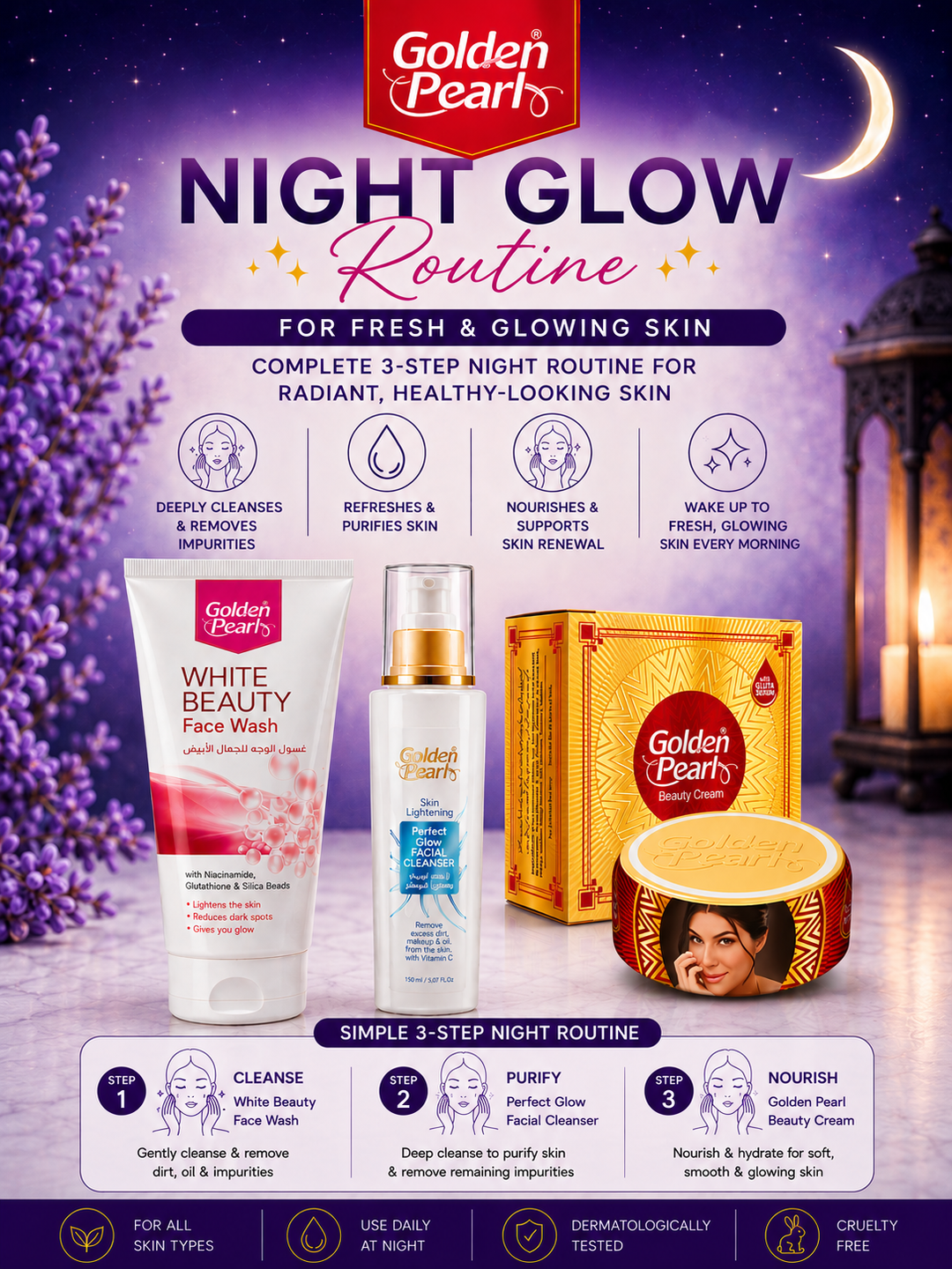 Night Repair Routine Bundle