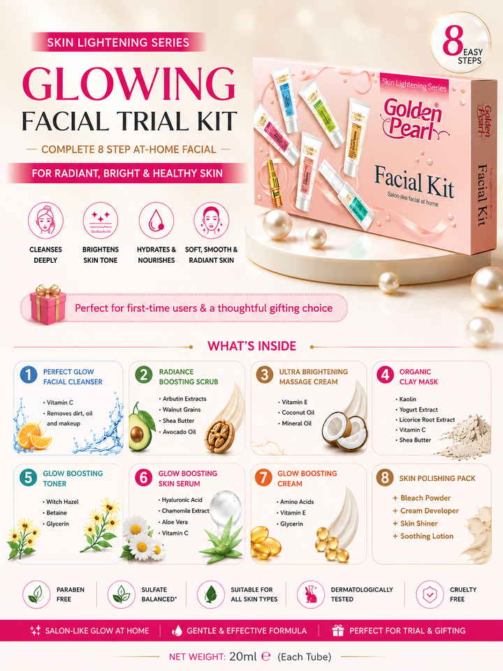 Glowing Facial Trial Kit